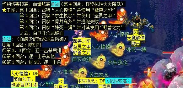 《梦幻西游》青丘迷雾副本攻略