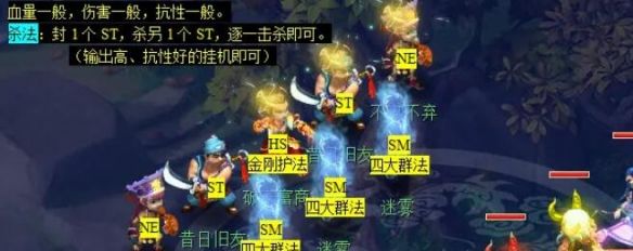 《梦幻西游》七星冢副本攻略