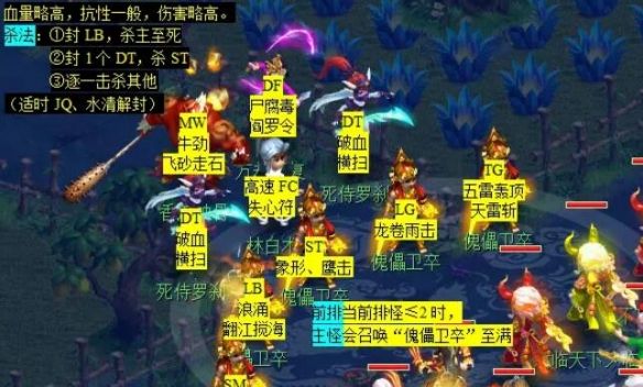 《梦幻西游》七星冢副本攻略