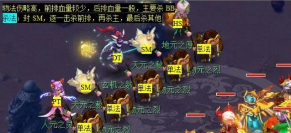 《梦幻西游》双城记副本攻略
