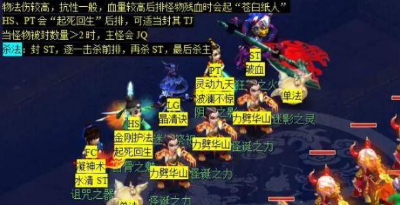 《梦幻西游》双城记副本攻略