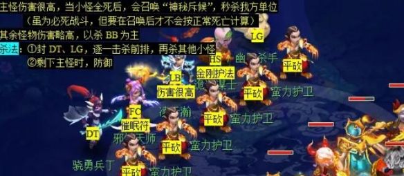 《梦幻西游》双城记副本攻略
