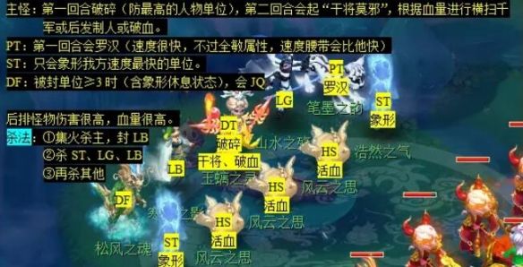 《梦幻西游》四灵印副本攻略