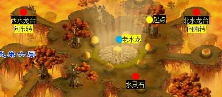 《梦幻西游》天火之殇下部副本攻略
