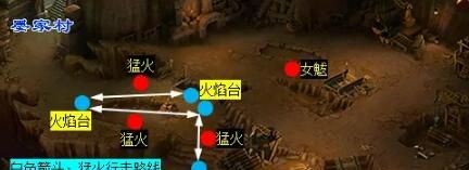 《梦幻西游》天火之殇下部副本攻略