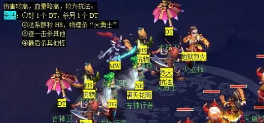 《梦幻西游》天火之殇下部副本攻略