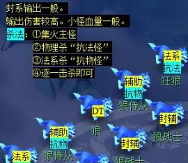 《梦幻西游》天火之殇下部副本攻略