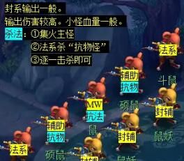 《梦幻西游》天火之殇下部副本攻略