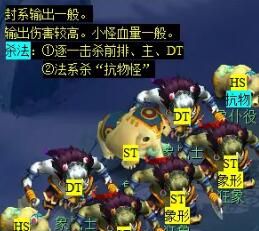 《梦幻西游》天火之殇下部副本攻略