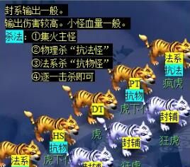 《梦幻西游》天火之殇下部副本攻略