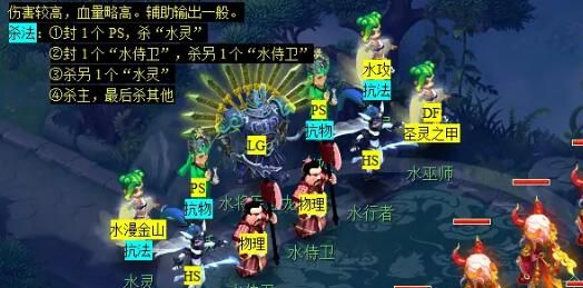 《梦幻西游》天火之殇下部副本攻略
