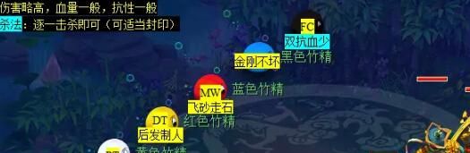 《梦幻西游》通天河副本攻略