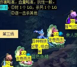 《梦幻西游》通天河副本攻略