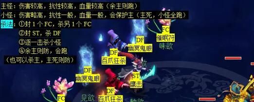 《梦幻西游》通天河副本攻略