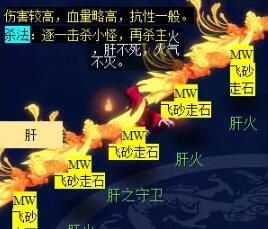 《梦幻西游》通天河副本攻略