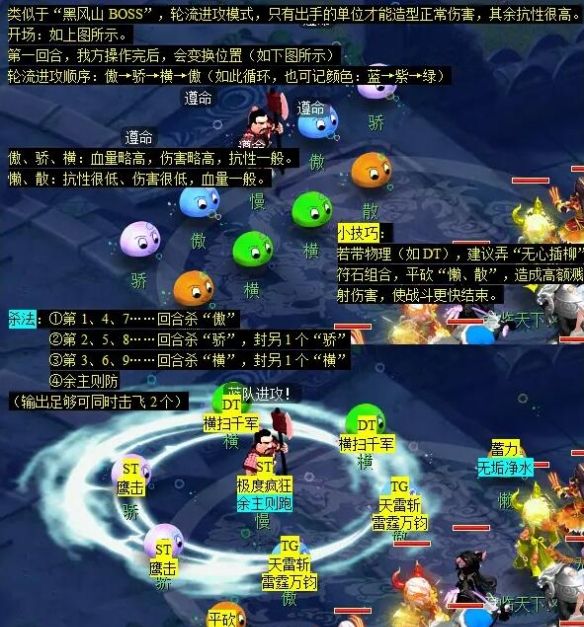 《梦幻西游》五行斗法副本攻略