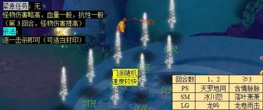 《梦幻西游》万怨出四神任务攻略