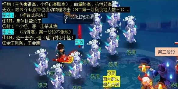 《梦幻西游》万怨出四神任务攻略