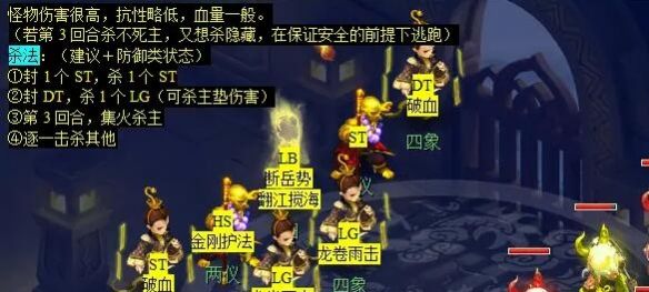 《梦幻西游》星斗盘之约任务攻略