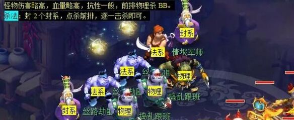《梦幻西游》西域宝藏副本打法攻略