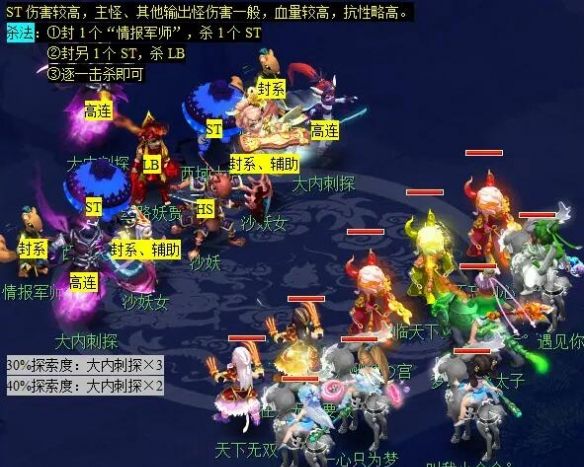 《梦幻西游》西域宝藏副本打法攻略