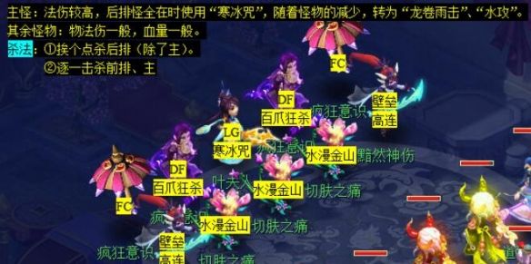 《梦幻西游》一斛珠副本攻略