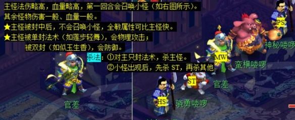 《梦幻西游》一斛珠副本攻略