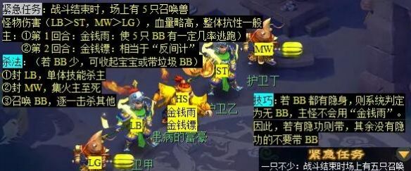《梦幻西游》义绝墨魂笔任务攻略