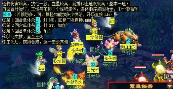 《梦幻西游》忧思华光玉任务攻略