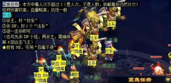 《梦幻西游》重铸黄金甲任务攻略