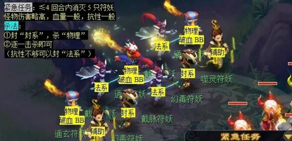 《梦幻西游》重铸黄金甲任务攻略