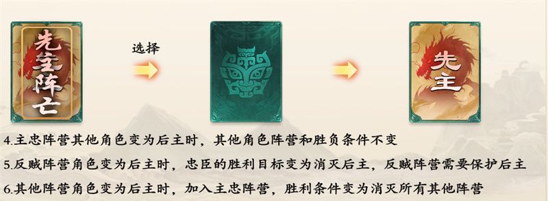 《名将杀》各身份玩法攻略