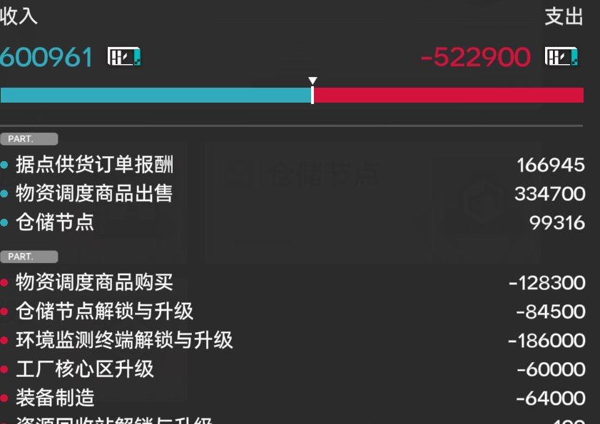 《明日方舟：终末地》初入武陵必看攻略