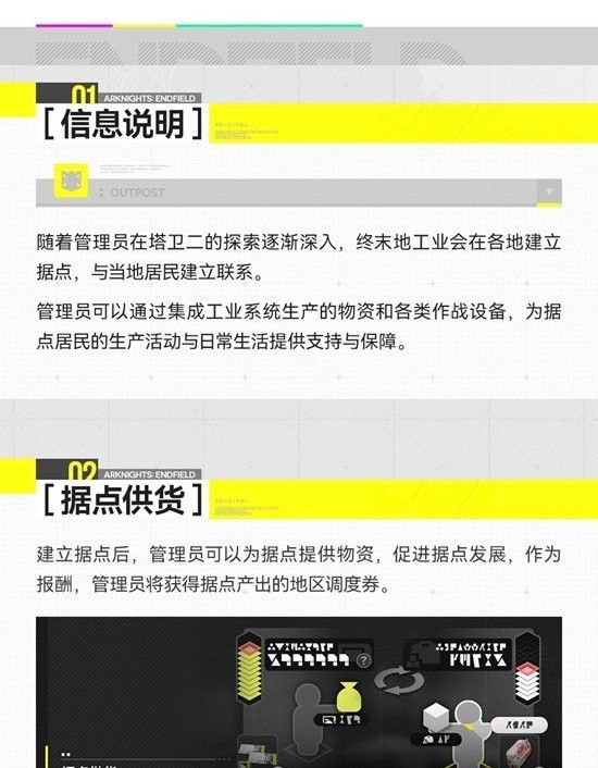 《明日方舟：终末地》地区建设系统玩法介绍