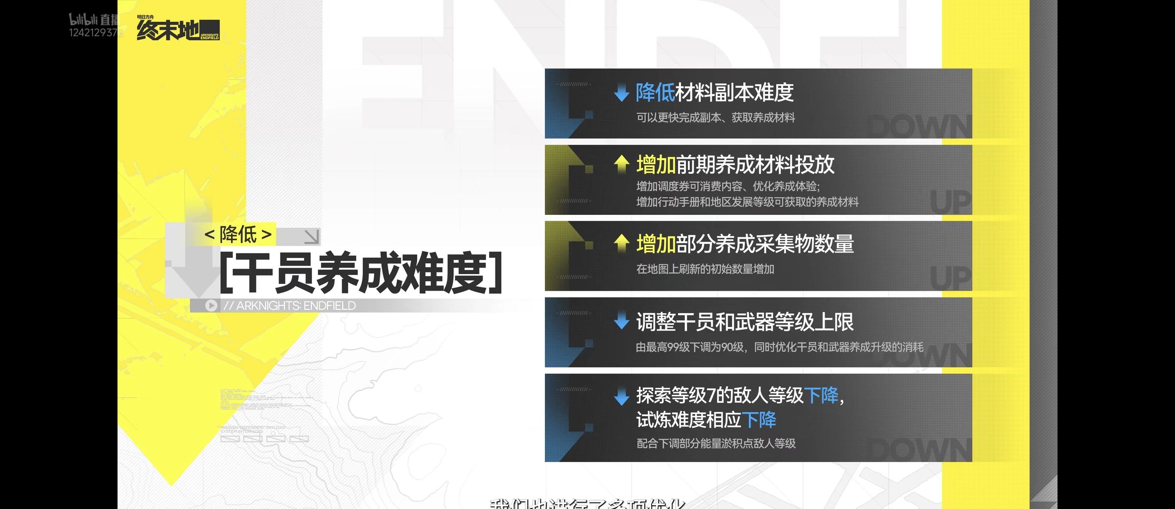 明日方舟终末地公测兑换码大全