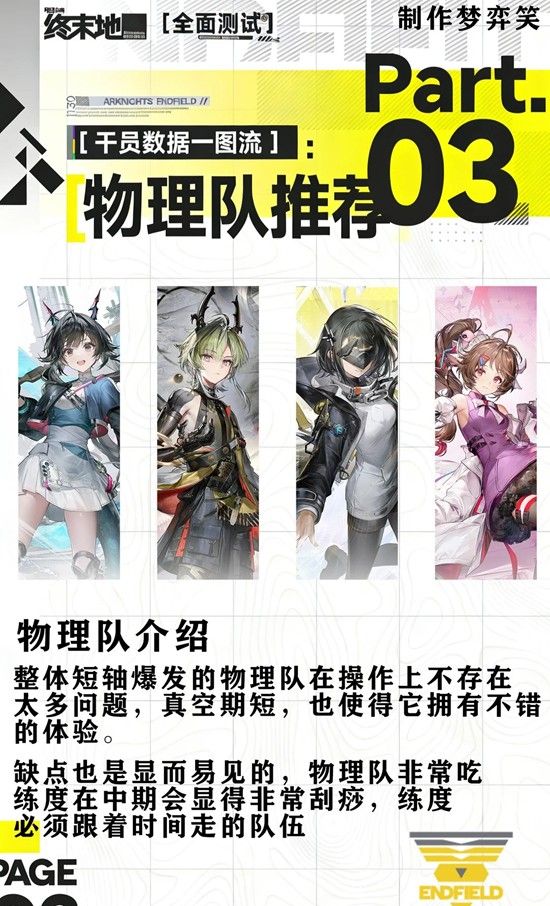 《明日方舟：终末地》干员物理队使用攻略