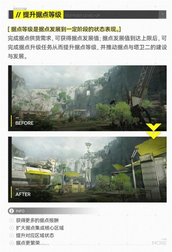 《明日方舟：终末地》基础建设功能一览