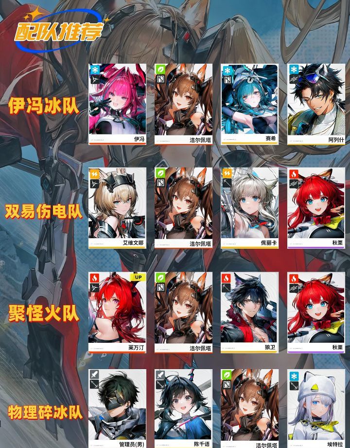 《明日方舟：终末地》洁尔佩塔玩法攻略