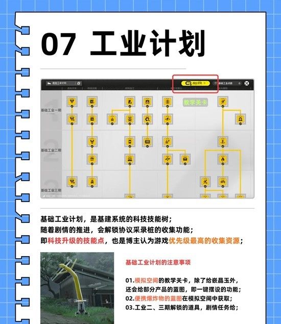 《明日方舟：终末地》基建工业计划攻略