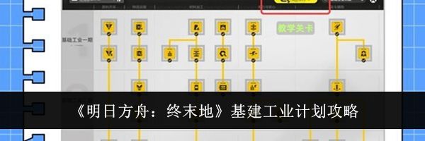《明日方舟:终末地》基建工业计划攻略