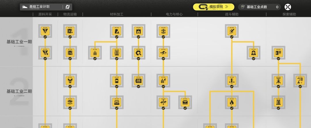 《明日方舟：终末地》开荒小技巧分享