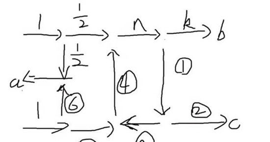 《明日方舟：终末地》水管铺设攻略