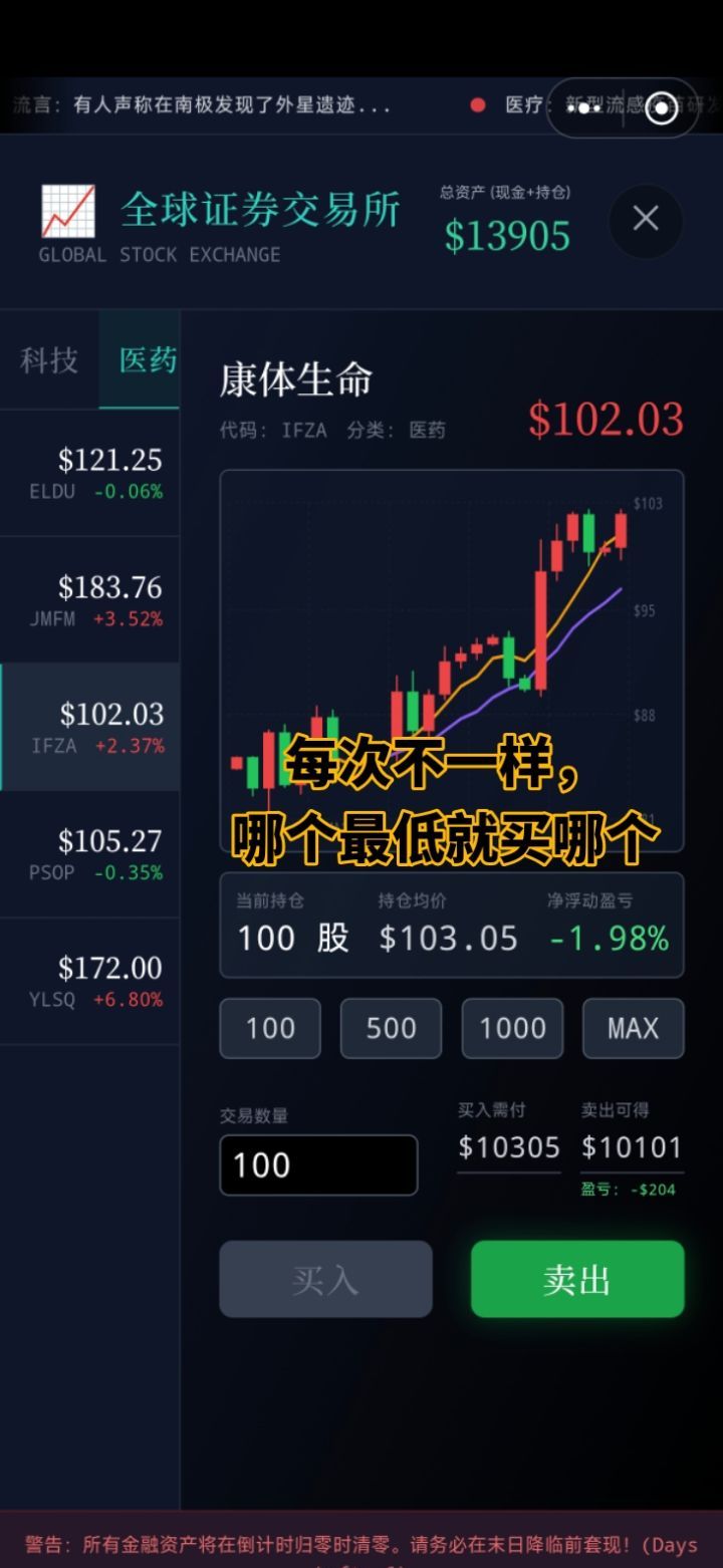 末世我有一辆房车带千万进末日攻略