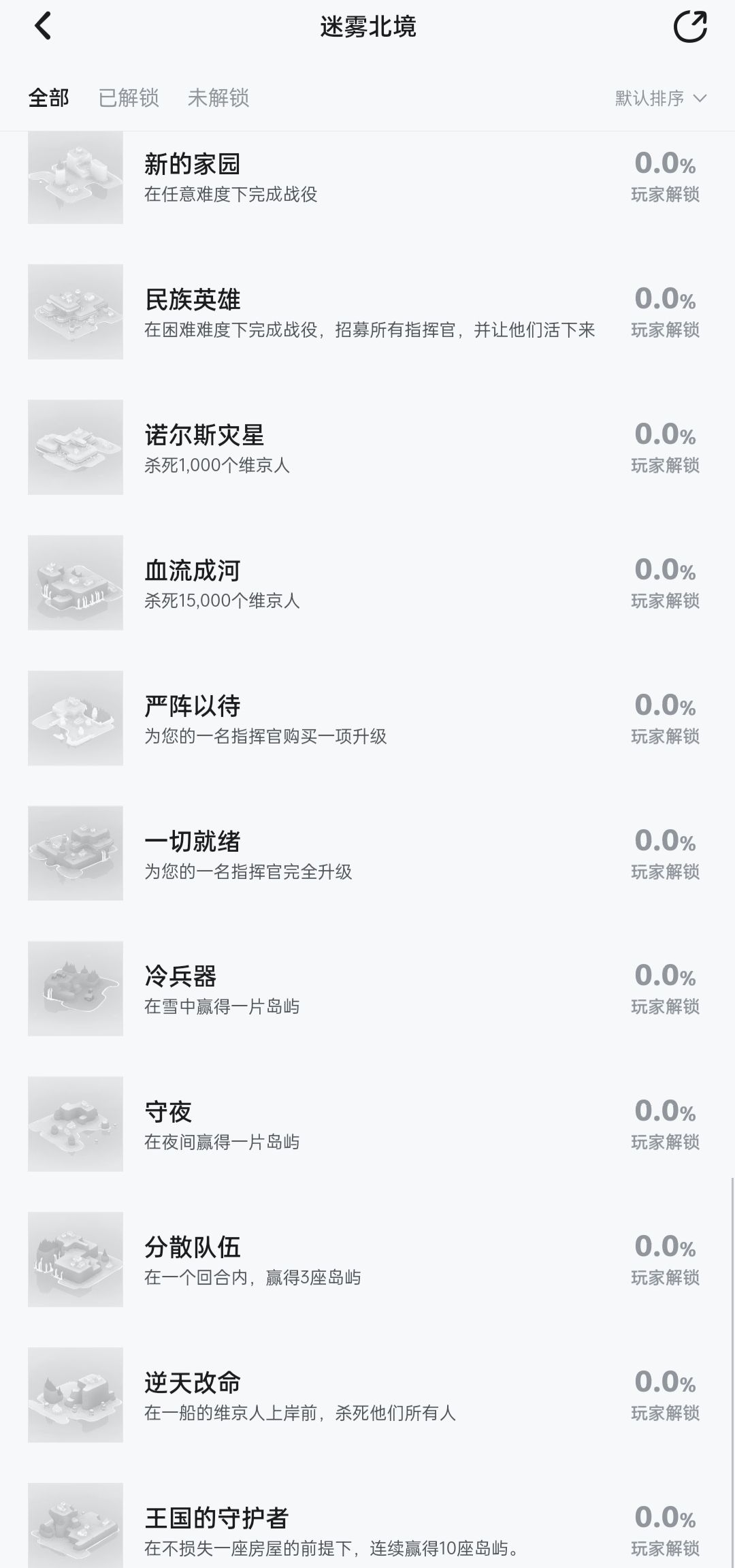 《迷雾北境》新手向攻略