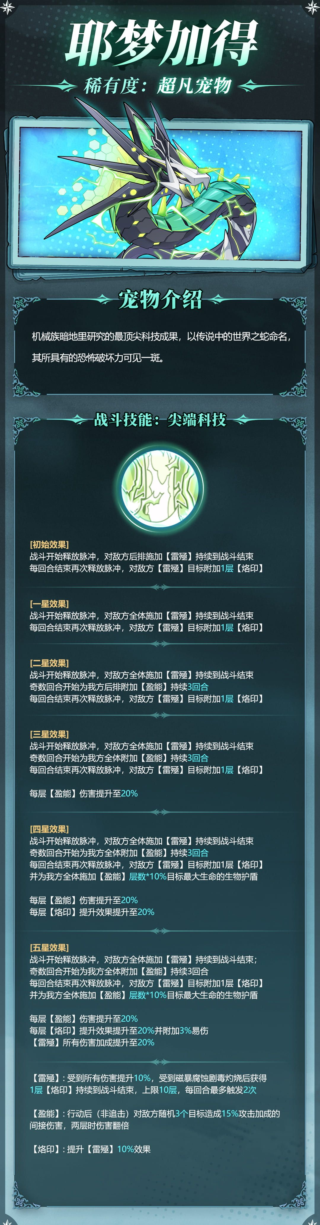 《冒险小分队》pve宠物推荐