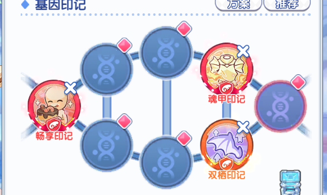 《冒险小分队》pve角色推荐