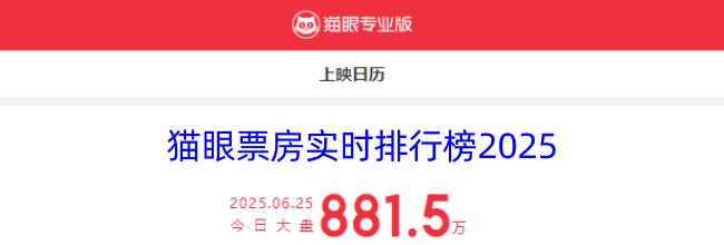 猫眼票房实时排行榜2025