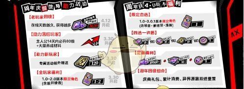 《女神异闻录：夜幕魅影》1周年庆福利汇总