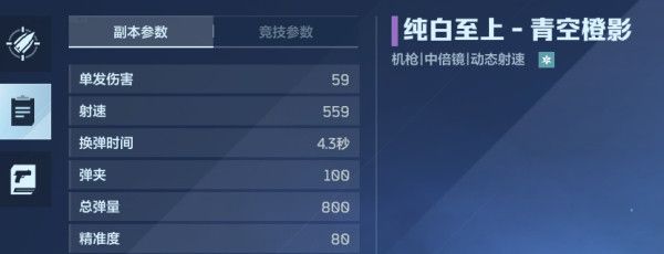 《逆战：未来》进阶指南：主副枪械好搭档，让不同组合发挥更强效果！