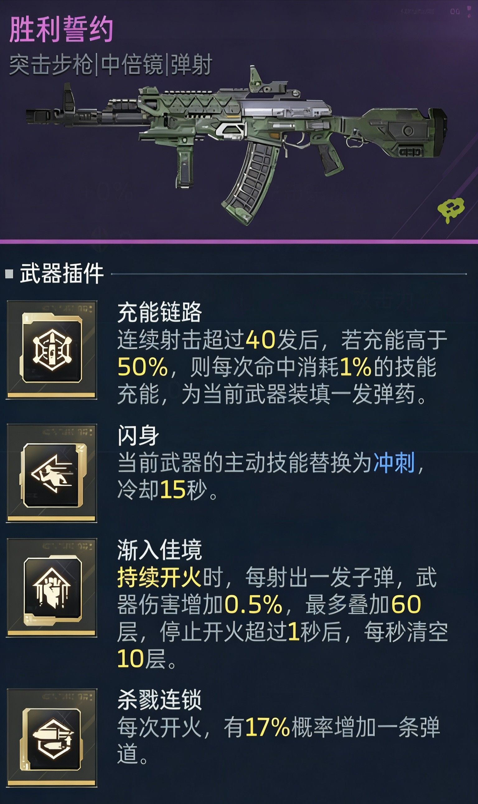 《逆战：未来》胜利誓约无限火力搭配